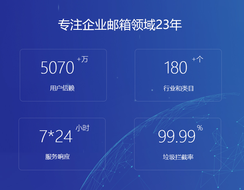 楚雄网易企业邮箱